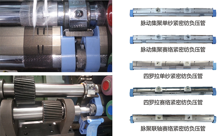 Four-roller Pulse gether shaft coupling apparatus